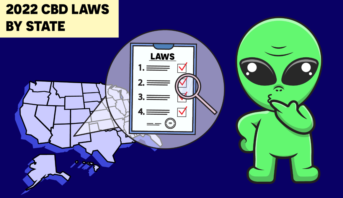 CBD Laws in 2025: A State-by-State Guide to Legality