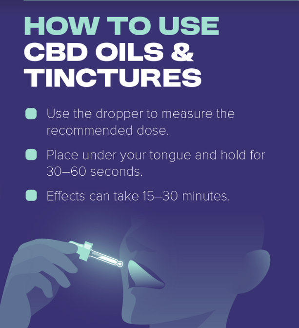 hhemp.co CBD + CBG Tincture